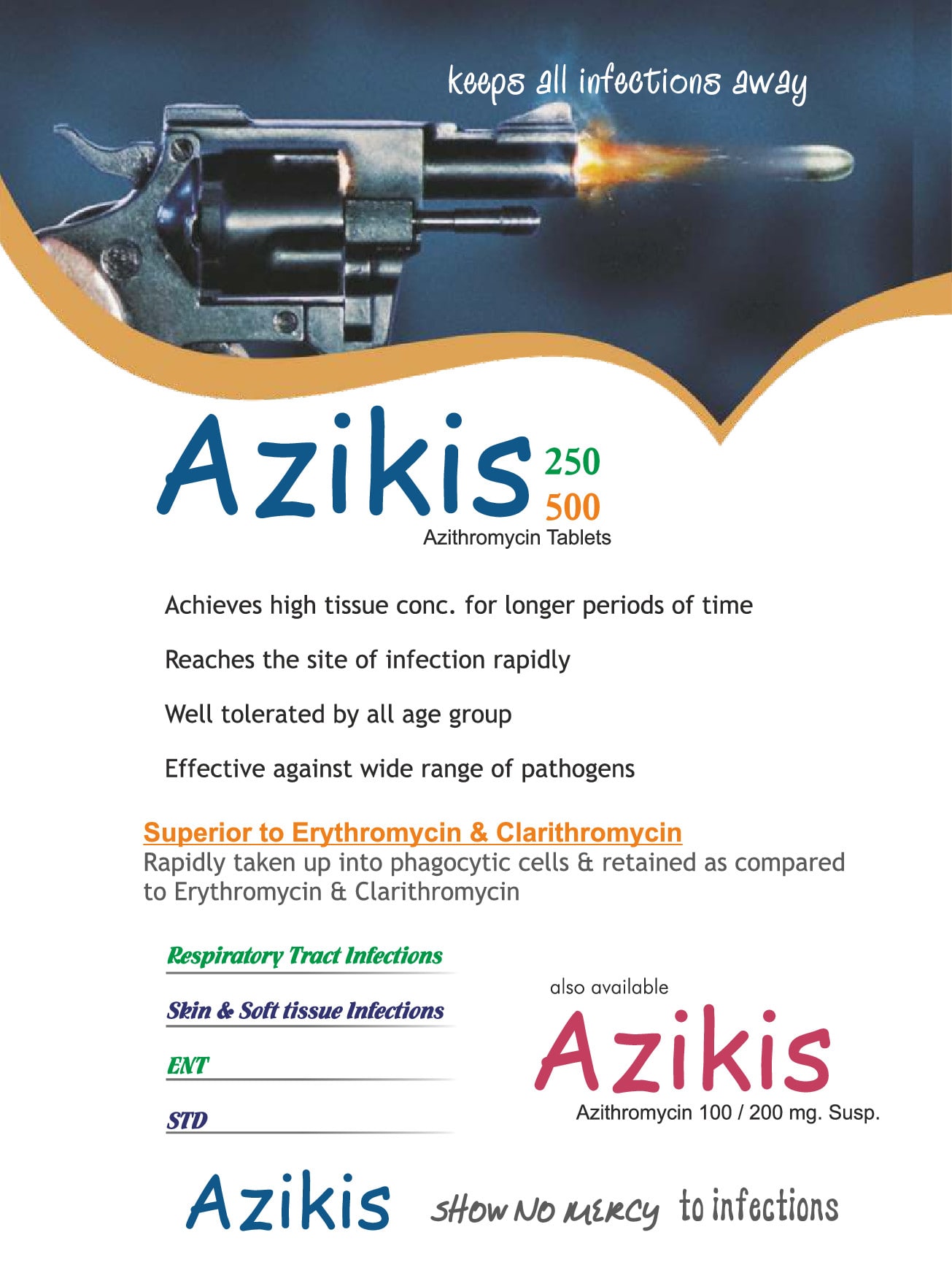 Azikis-250